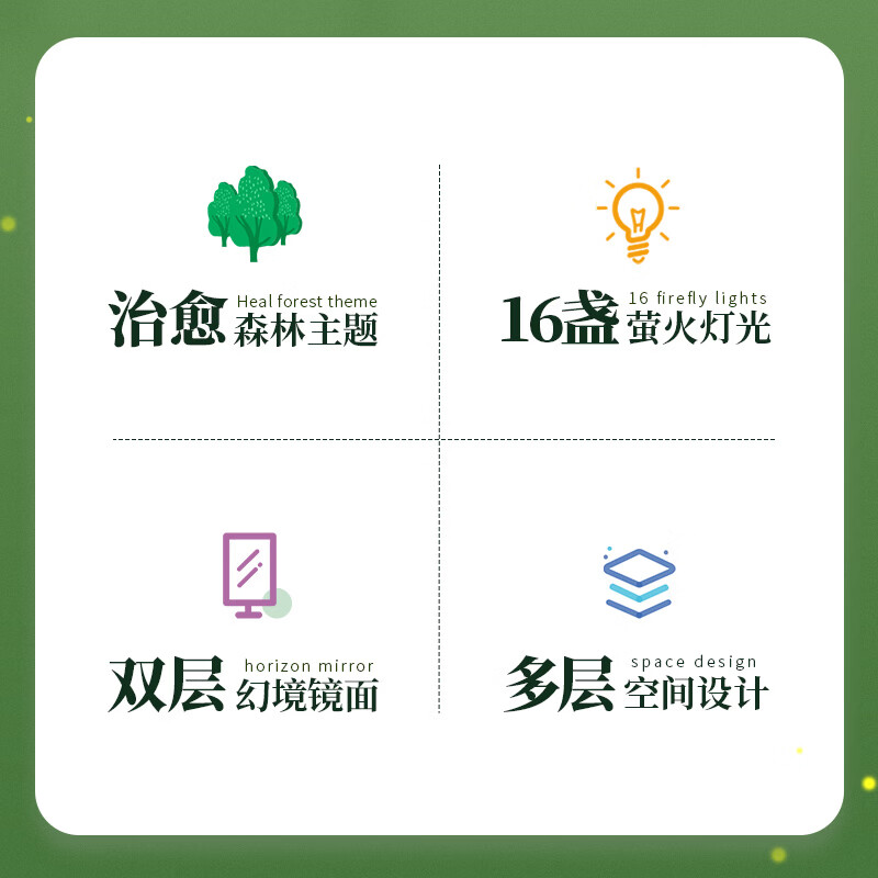 巧之匠diy小屋书立拼图立体3d模型微缩积木摆件玩具拼装手工礼物男生 萤火之森+工具+LED灯【幻境书立】
