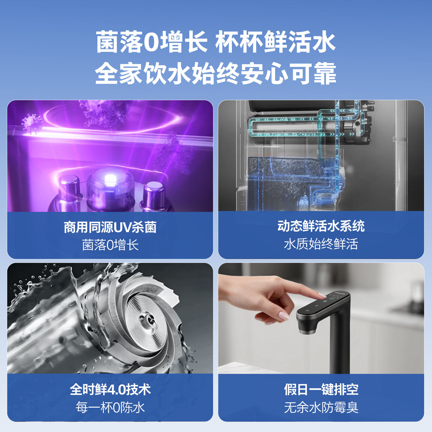飞利浦（PHILIPS）家用净水器流速王U29常温款 全时鲜矿净水机 3000G大流速厨下式净水器RO反渗透净矿一体机 AUT9070 【流速王U29常温款3000G】AUT9070