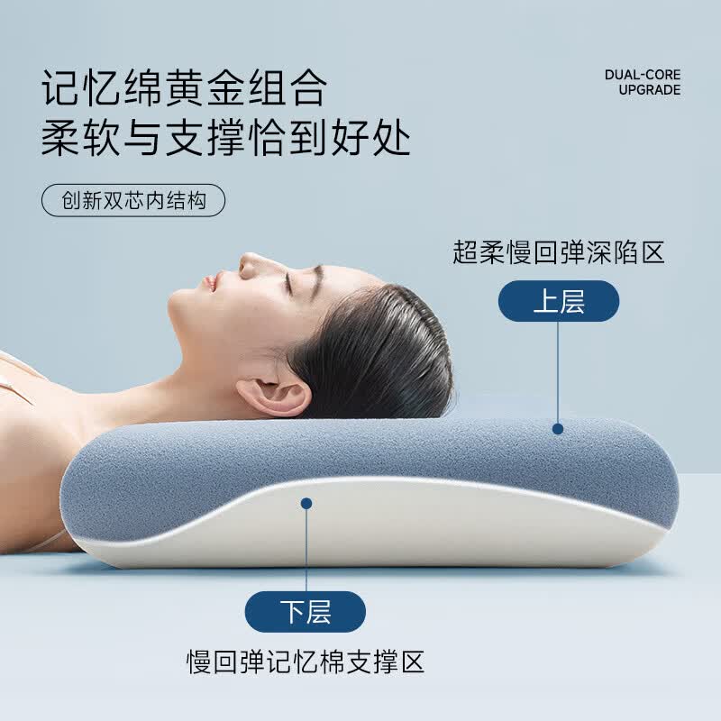 亚朵星球深睡枕Pro3.0护颈椎助睡眠双芯枕头侧睡慢回弹记忆棉枕芯枕头套 深睡枕pro3.0双芯枕蓝白 单只 10cm