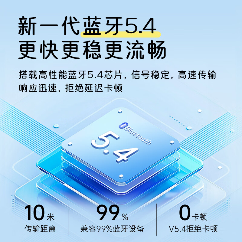 惠普(HP)蓝牙耳机H10L高音质长续航无线迷你入耳式降噪正品 薄荷绿|通话降噪+HIFI音质+不漏音 官方标配