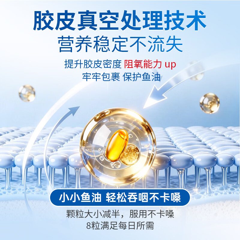 VIMARCHS德国深海鱼油软胶囊血管通辅助降血脂omega3高纯度鱼肝油中老年人 周期装 60粒*2瓶 【进阶呵护血管降血脂】