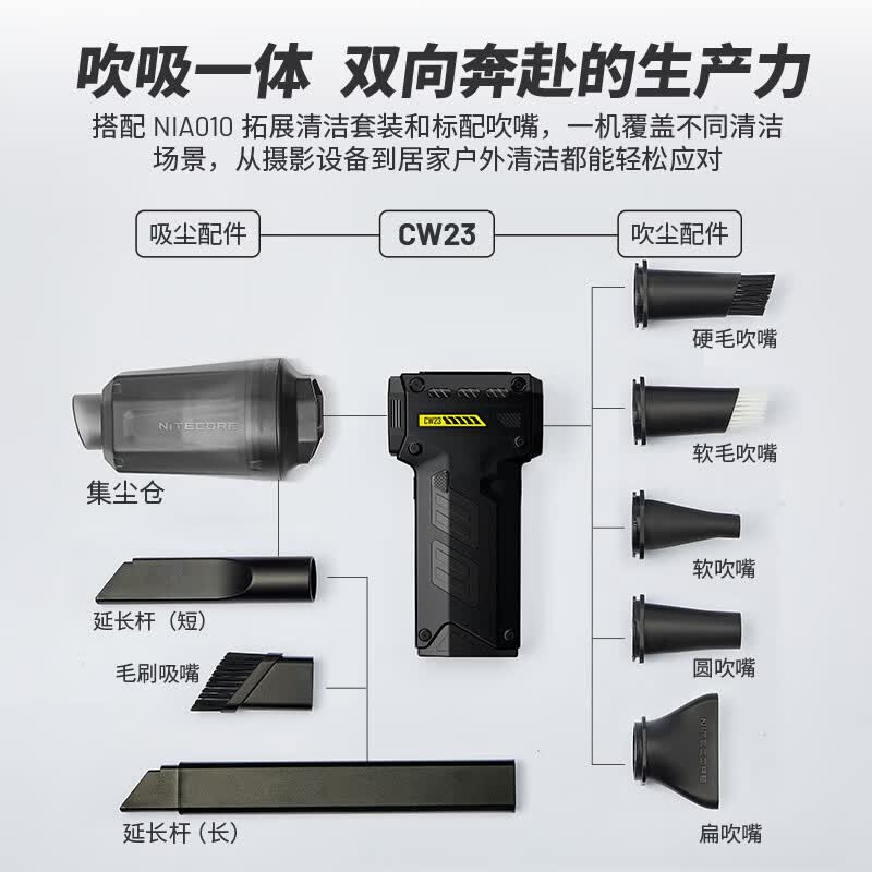 奈特科尔【暴力除尘风扇】cw23高风速口袋摄影造型风扇多用途清洁除尘电驱吹气宝 橙色