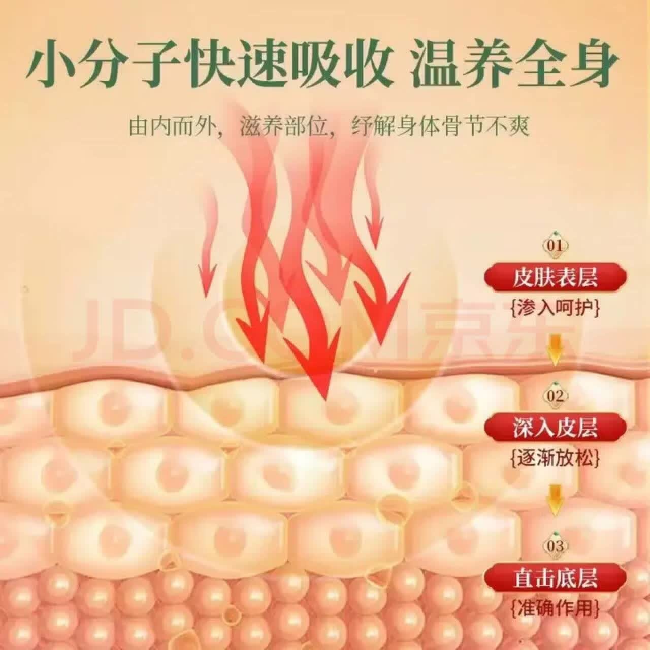 优|肤|草【原装正品】草本久通液肩颈腰腿背滚珠按摩液涂抹外用护理多功能 【买一送一】草本久通液到手2瓶