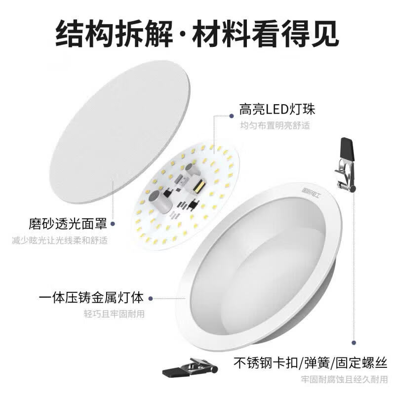 国际电工LED超薄商用筒灯家用办公店铺嵌入式吊顶灯全光谱高显色照明射灯 24W 三色 开孔140-155mm