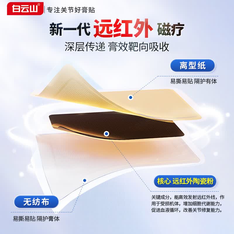 白云山关节贴膝盖贴膝盖积液关节炎滑膜炎专用膏贴半月板损伤腱鞘炎膏贴 3盒疗程装【90%关节疼痛选择】 行业关节贴销冠&多地次日达