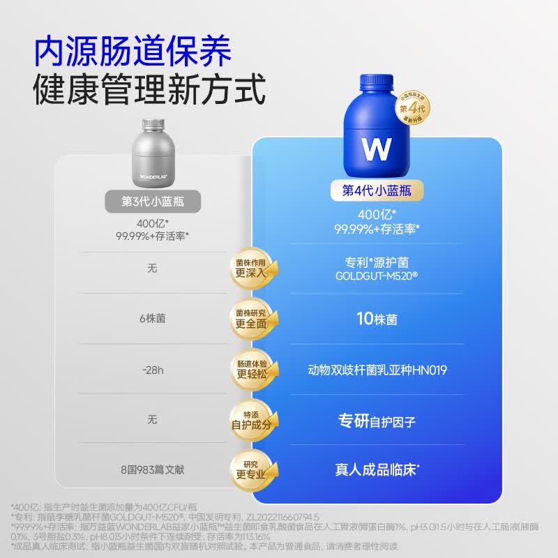万益蓝WONDERLAB 小蓝瓶益生菌40瓶升级4.0 肠道肠胃益生菌
