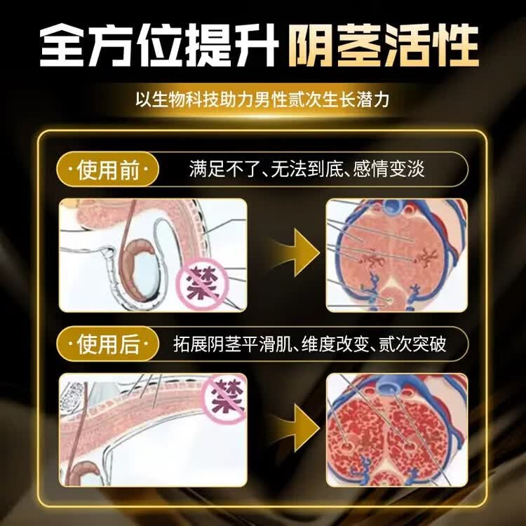GINGKE芝清室黄精官方正品中老年人专用二次长大停用不会回缩 [猛涨28CM]60粒*1瓶停用不会缩
