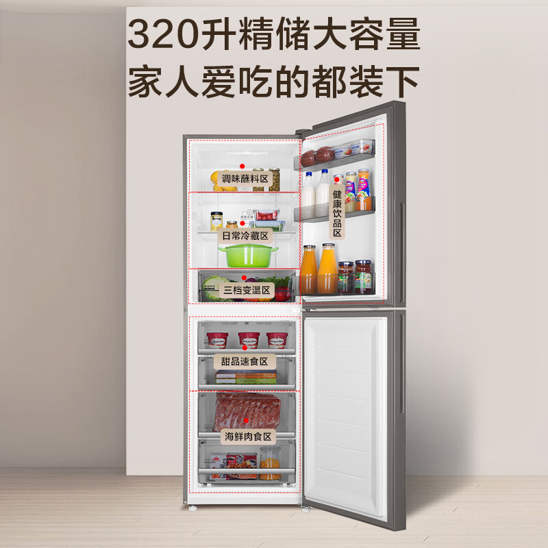 图 7
