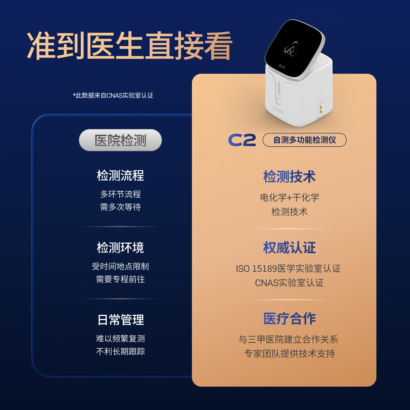 逸捷 血糖尿酸血脂血压8功能一体机家用体检仪总胆固醇甘油三酯医用级 【院内同款】8功能体检机+4盒试剂盒