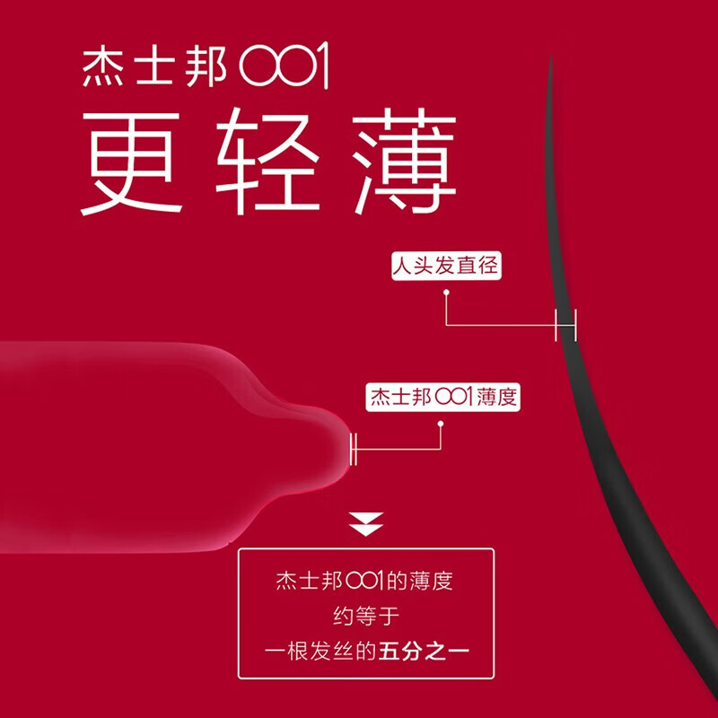 杰士邦避孕套超薄001安全套0.01玻尿酸无套裸隐形0.001男用性高嘲液秒喷 【裸感体验】001超润5只
