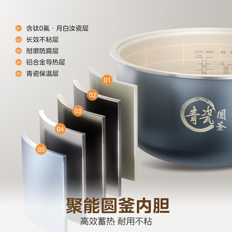图 6