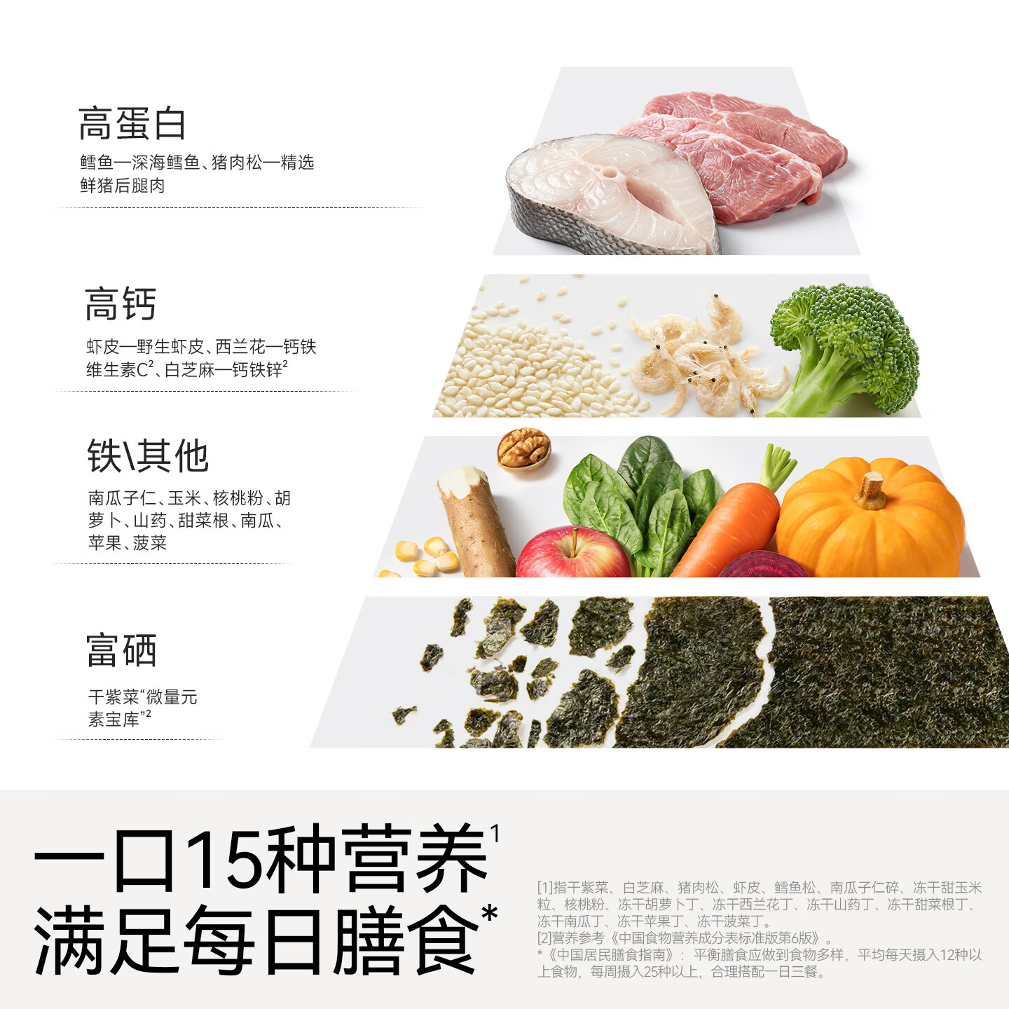 不二宝贝鳕鱼海苔拌饭碎独立包装零食搭婴儿幼儿童无添加宝宝辅食 【营养升级 1袋15包|15重营养】DHA鳕鱼果蔬海苔碎135g