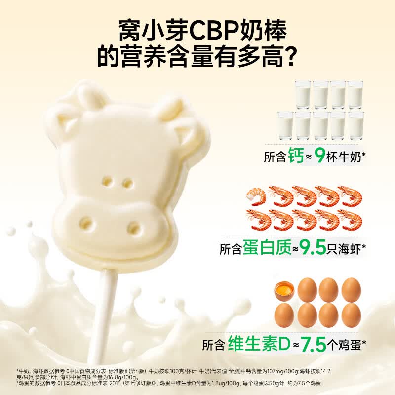 窝小芽高钙牛奶棒儿童0添加零食水果条独立装享婴儿宝宝食谱 【20支】高钙金装牛奶棒100g