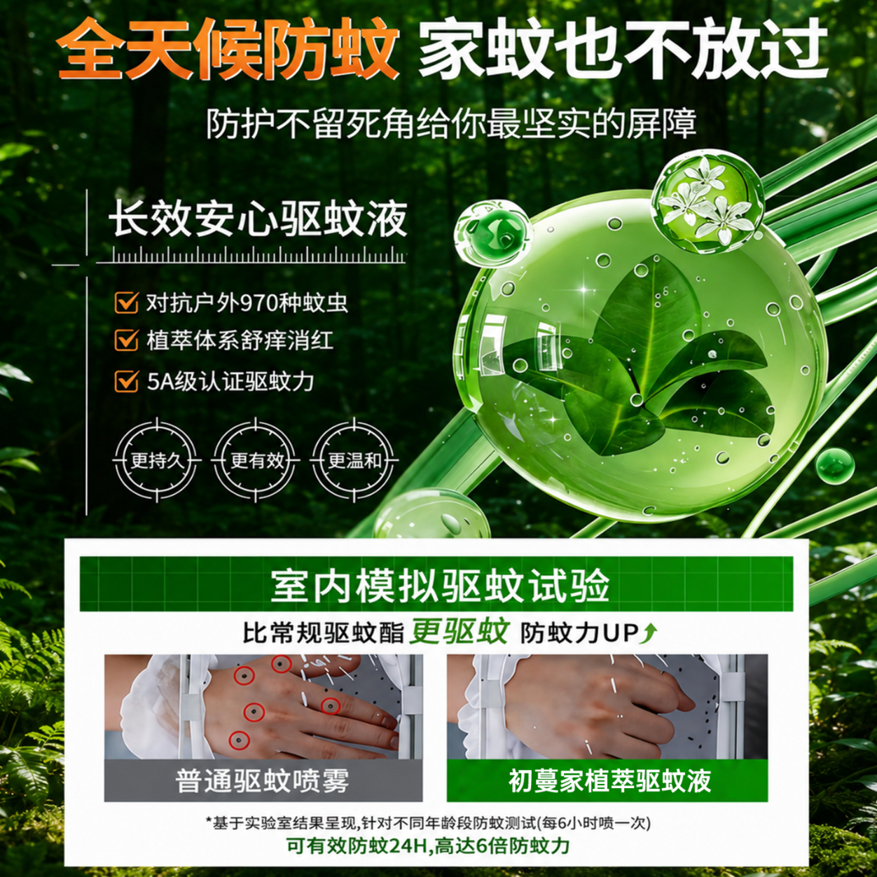 初蔓驱蚊喷雾户外儿童花露水灭蚊防蚊止痒家用防蚊虫叮咬驱虫驱蚊液水 【蚊虫一扫空】户外驱蚊喷雾100ml*1 【驱蚊止痒消肿退红】驱蚊用品爆款