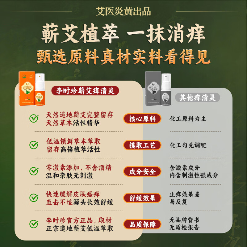 艾医炎黄蕲艾痒清灵30ml草本驱蚊喷雾 皮肤瘙痒特效止痒 脚丫湿痒中秋送礼 蕲艾痒清灵30ml/瓶
