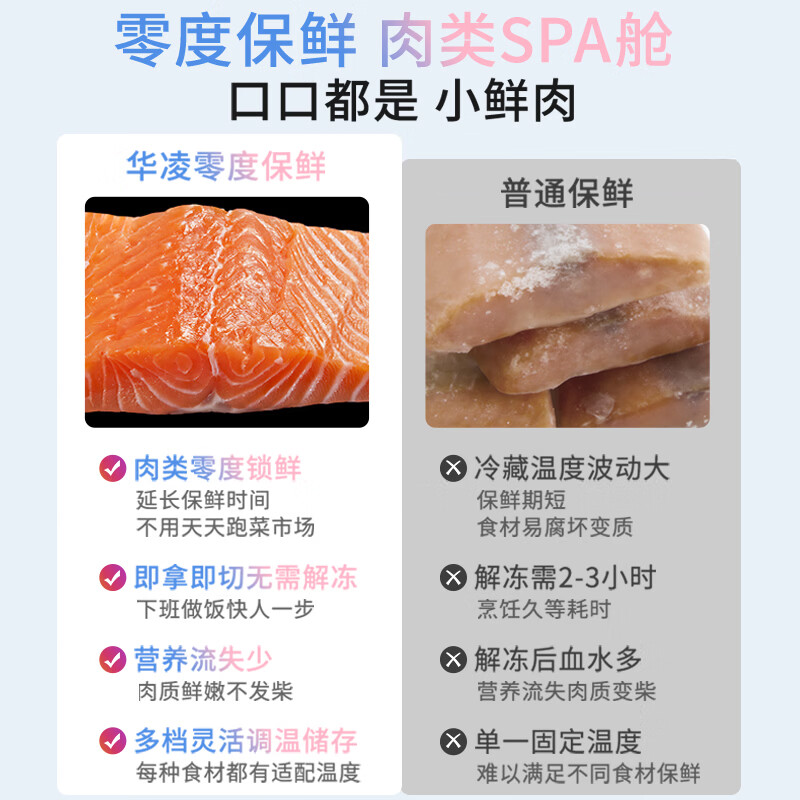 华凌美的冰箱2026新款法式多门60cm超薄零嵌新国标一级能效风冷无霜家用京东自营HR-419WUFPA国家补贴