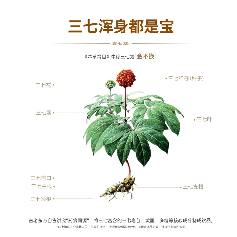 云七萃中秋国庆送长辈健康文山三七精萃液口服液养食同源三七饮健康礼品 【单盒装】10支 150ml*1盒