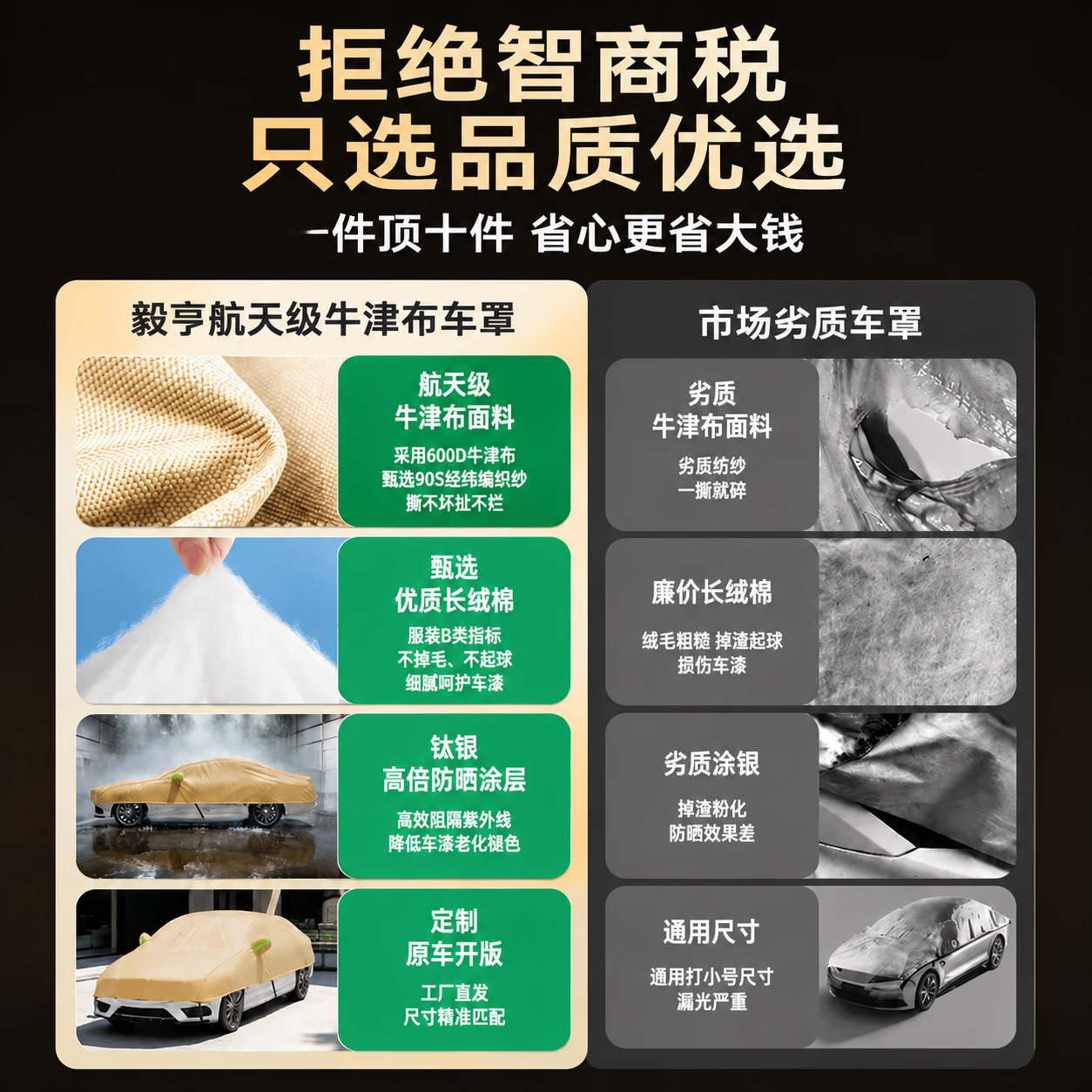 毅亨汽车遮阳罩半罩车衣车罩加厚防晒隔热防雨雪半身套挡风玻璃遮阳挡 加绒款【银色-600D高密度牛津布】半罩车衣 【专车定制】下单请备注车型+年份
