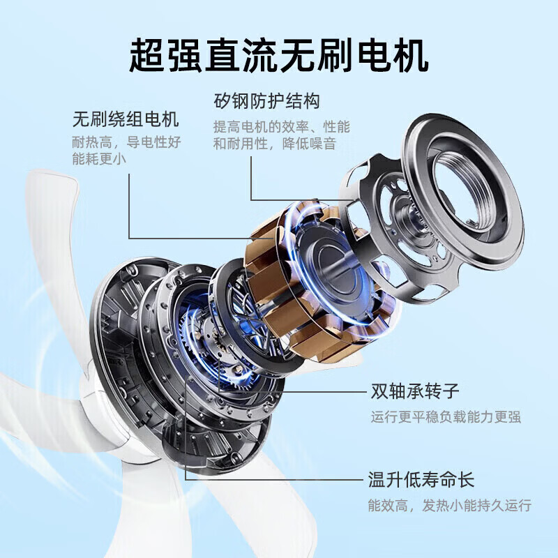 comfee美的 （Midea）电风扇热销10w空气落地扇26年新品落地扇安静睡眠落地扇家用大风力静音净化扇 【3米轻底按键款】黑 美的Midea【全国联保 极速发货】