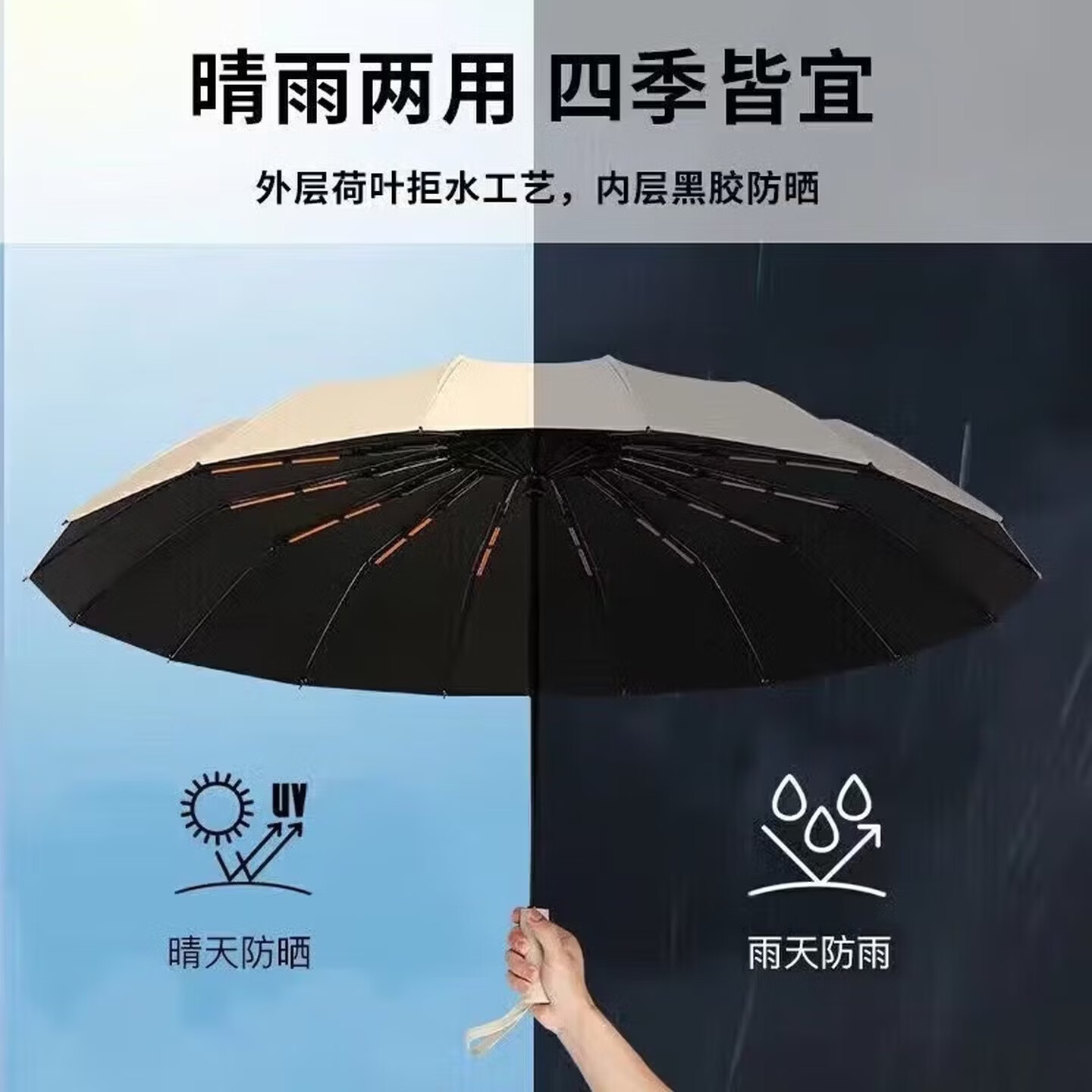 全自动雨伞遮阳伞超大号加固加厚结实男女学生抗风防晒折叠太阳伞 等效144骨加固晴雨伞-曜石黑