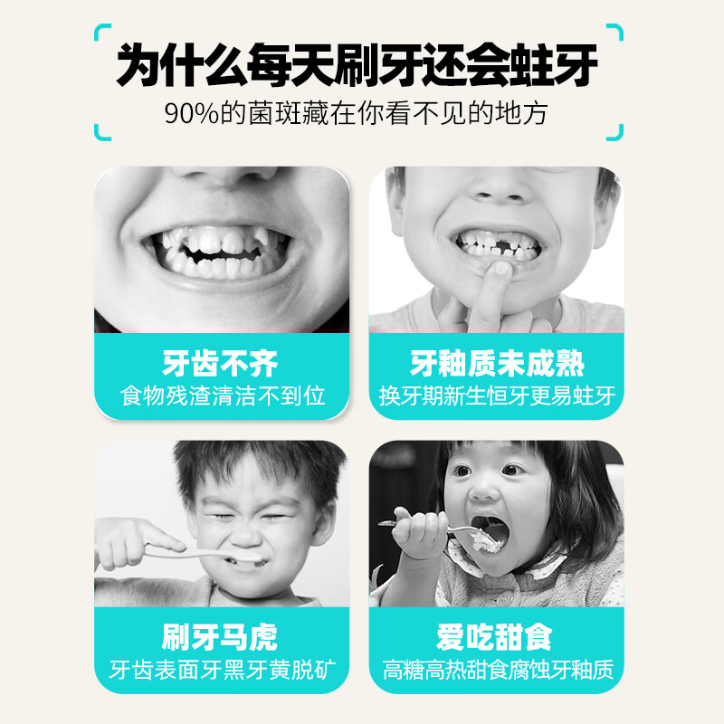 金口馨儿童牙膏防龋固齿氟钙双护3-12岁换牙期牙龈护理儿童口腔专用 菌斑可视 蜜桃味60g