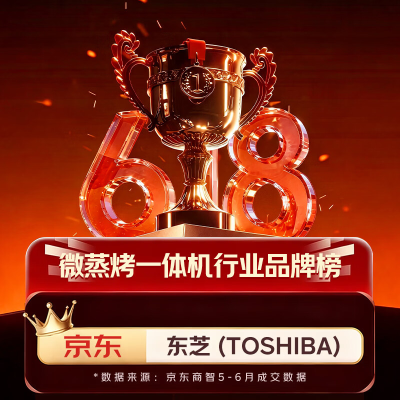 banner图片
