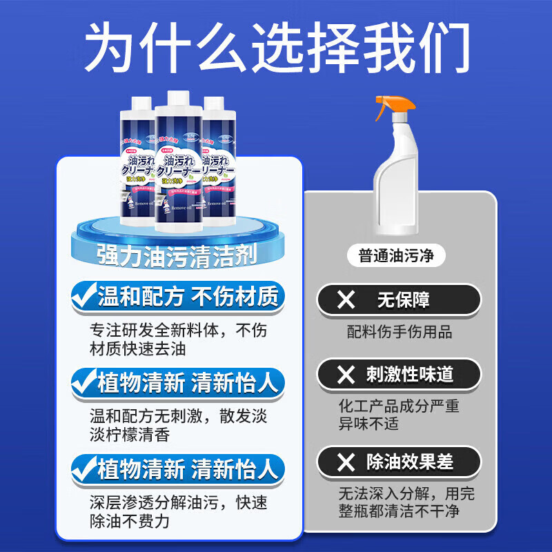 HAIBUS厨房去油污清洁剂强力重油污除垢抽油烟机泡沫清洗剂灶台油渍神器 油污净100ml*1瓶