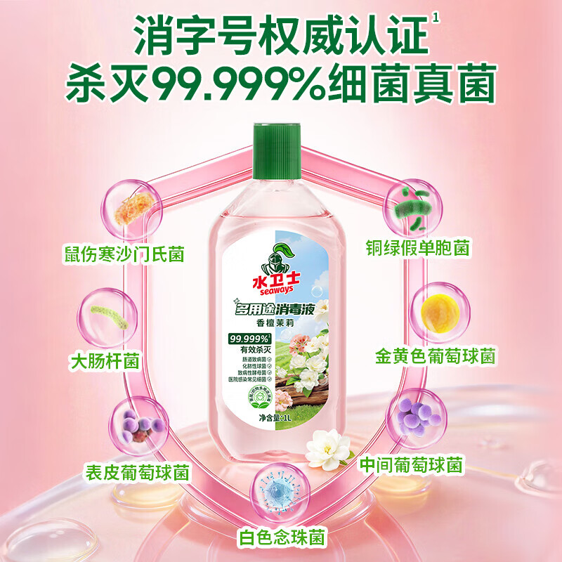 水卫士消毒液1L多用途植物香氛衣物强效除菌母婴宠杀菌家用消毒水除异味 【植物香氛】消毒液1L*2瓶