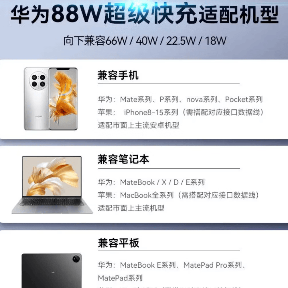 华为（HUAWEI）66W88w100w超级快充充电器套装手机充电头数据线 100w双口