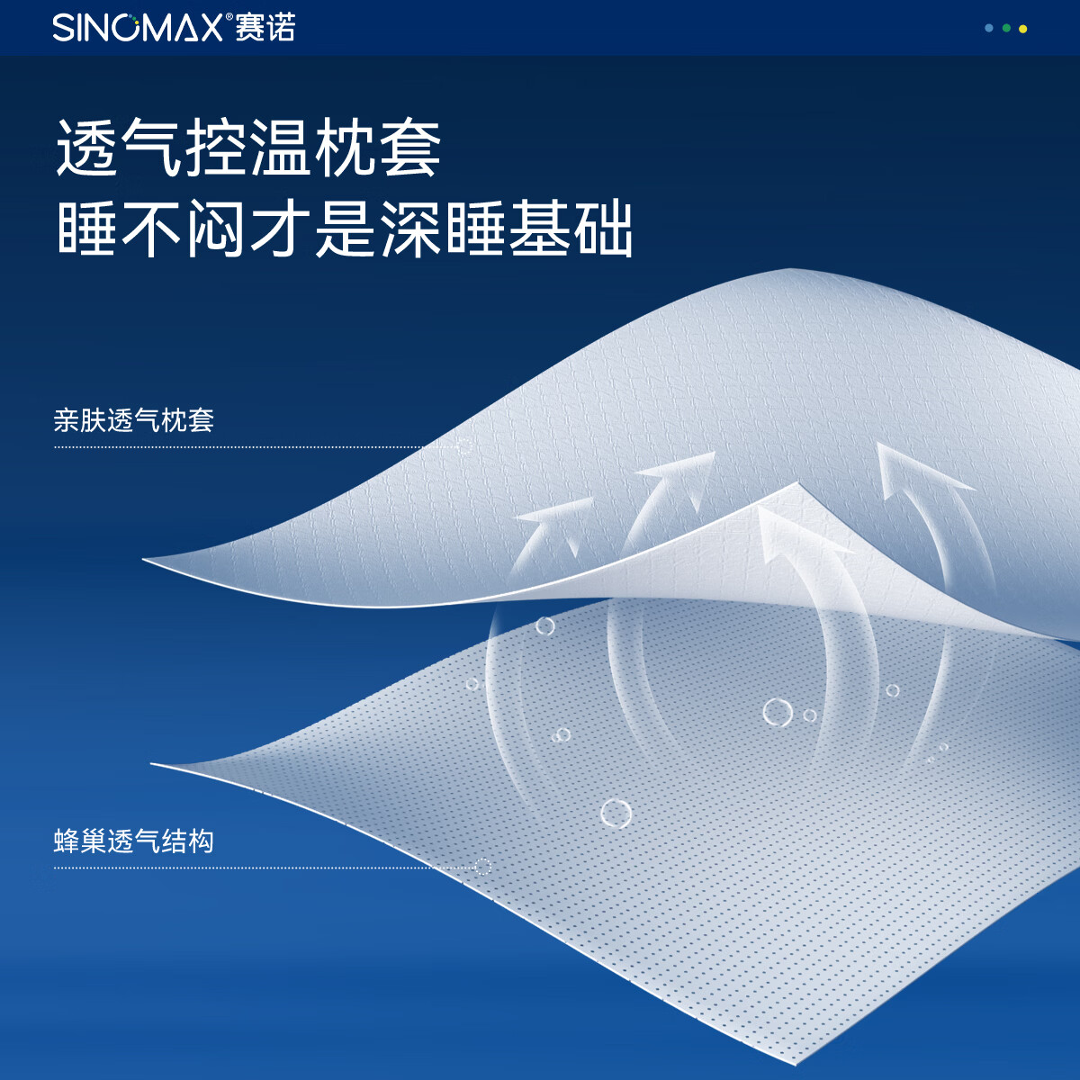 赛诺(SINOMAX)4D深睡云柔枕记忆枕头护颈椎助睡眠慢回弹双层释压芯 4D深睡云柔枕 单只