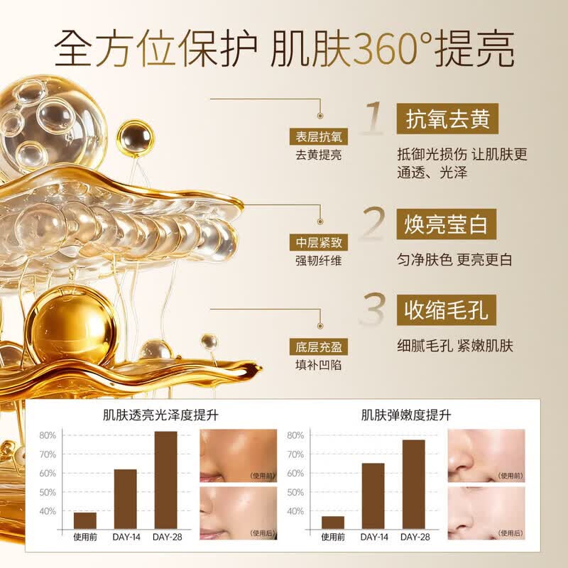 HUEU胶原霜hue胶原霜面霜hue蛋白霜重组三型人源胶原蛋白 单盒体验装