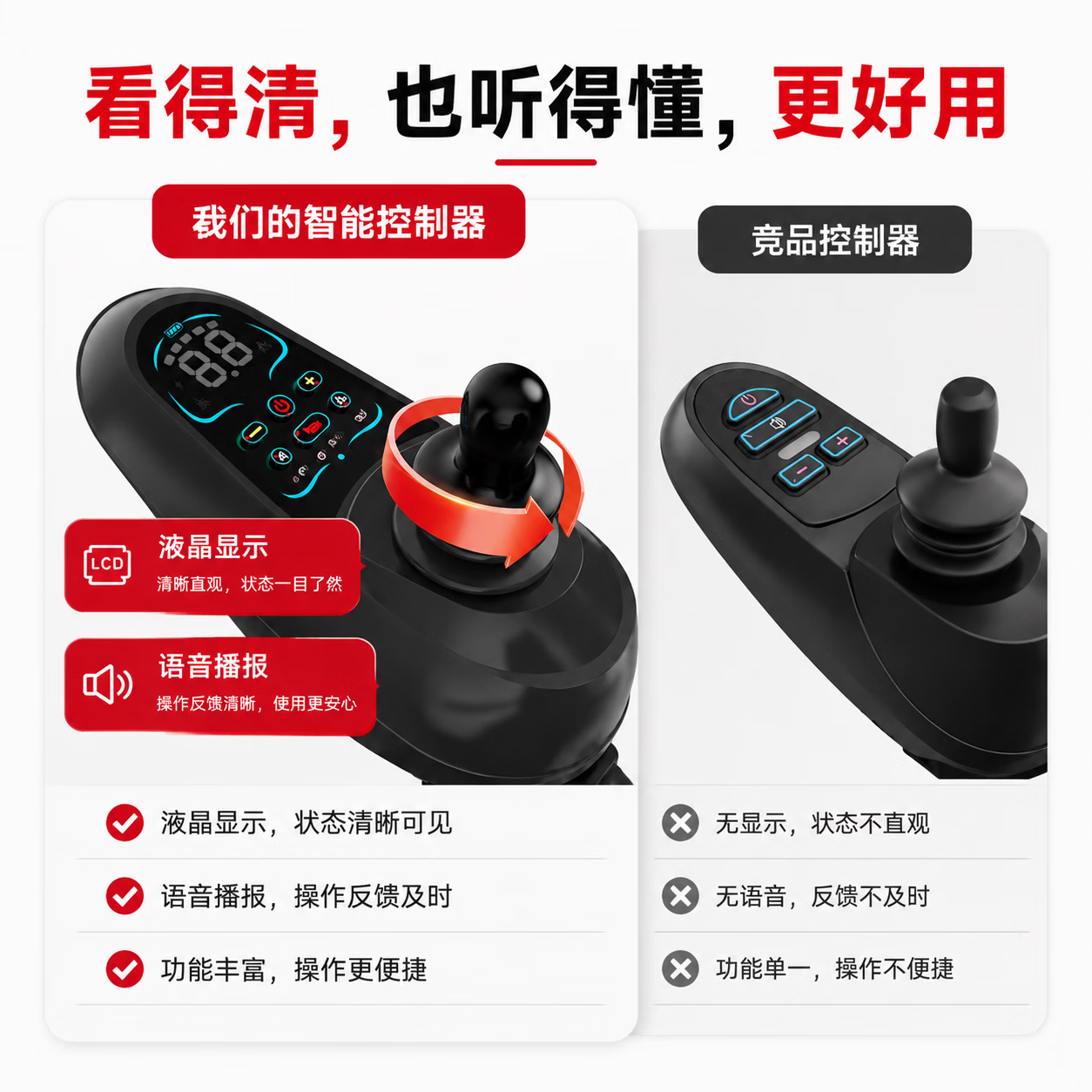 台铃电动轮椅老人专用可折叠轻便老年人智能全自动残疾人轮椅代步车 1.简易便携款丨 双重刹车-12A铅酸-18公里
