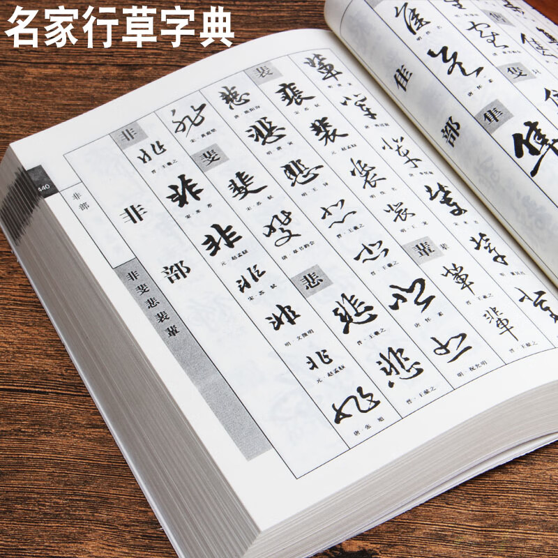历代名家行草字典毛笔书法练习工具用书笔画查阅单字例字欣赏碑帖