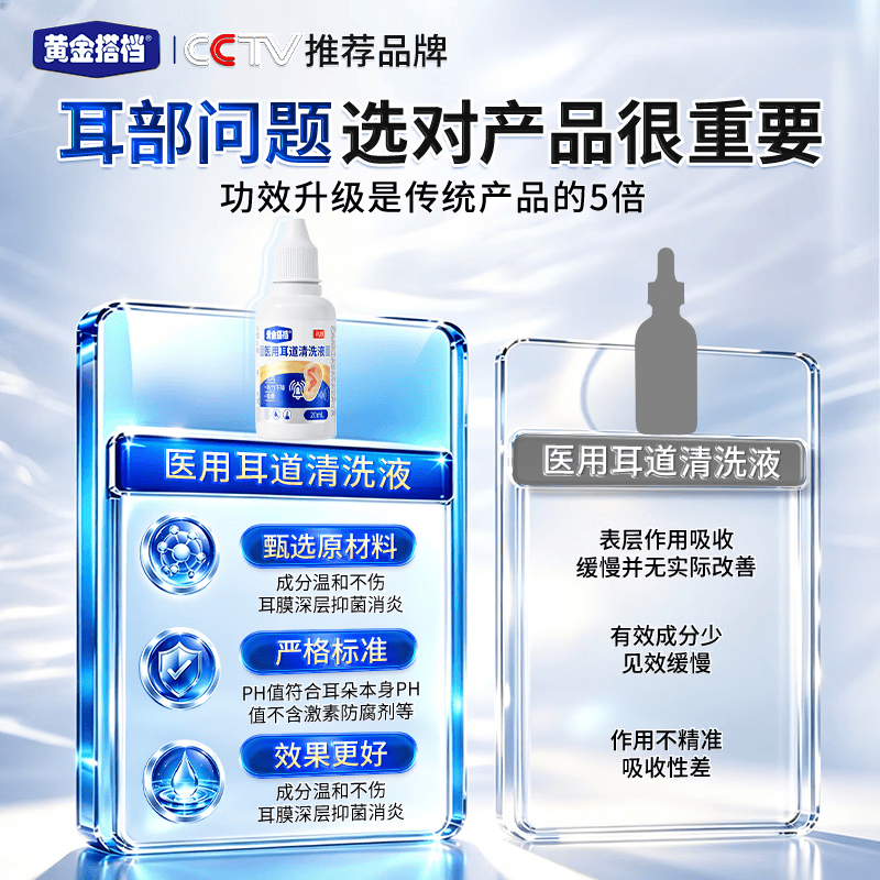 黄金搭档碳酸氢钠滴耳液中耳炎专用滴耳液耳朵痒止痒抑菌真菌感染耳聋耳鸣 3盒强效装【耳部不适患者首选】 大部分地区次日达&无效包售后