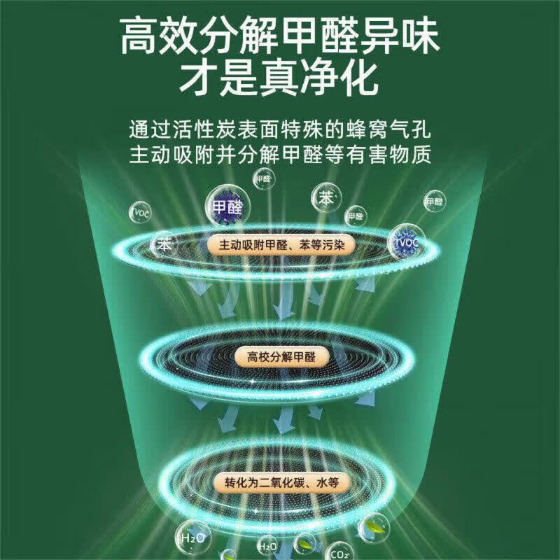 威器纳米矿晶活性炭威器除甲醛家居急入住新房装修室内吸甲醛新车除味 2盒装第二盒半价【房间装修 净化污染】 新房除醛祛异味母婴宠家庭专用活性炭官方旗舰