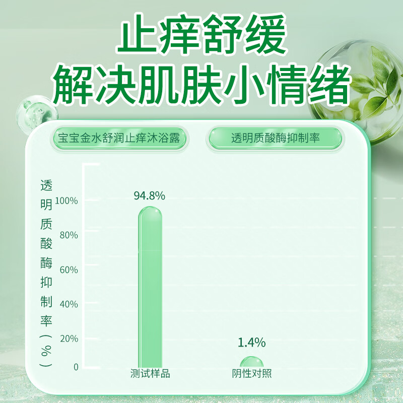宝宝金水舒润止痒沐浴露450g儿童宝宝金水原液