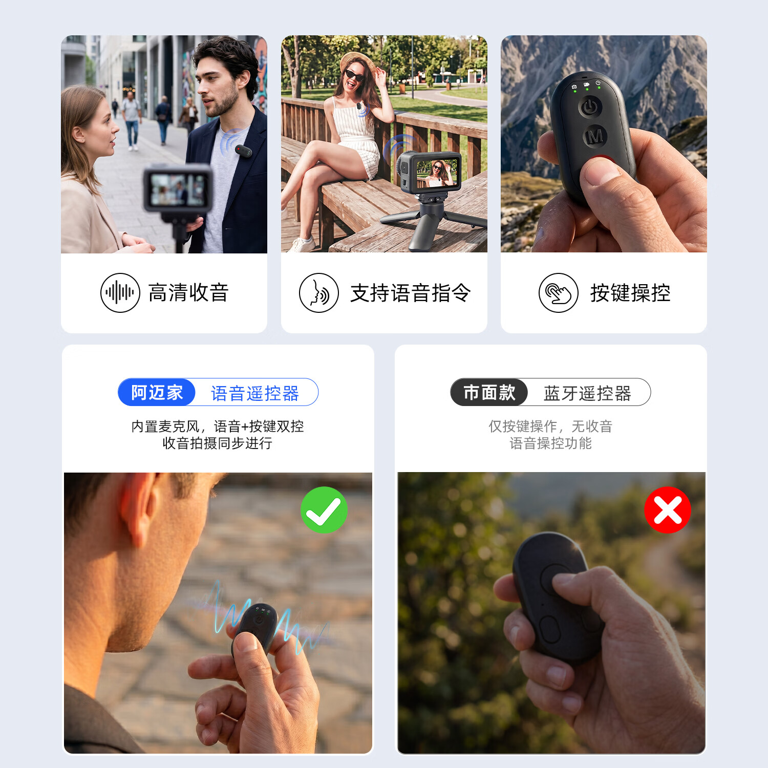 aMagisn阿迈适用大疆action6 Insta360 Ace pro2/1/X5/X4 Air运动相机语音遥控器手机无线遥控拍照录像 遥控自拍杆【语音遥控器专用】