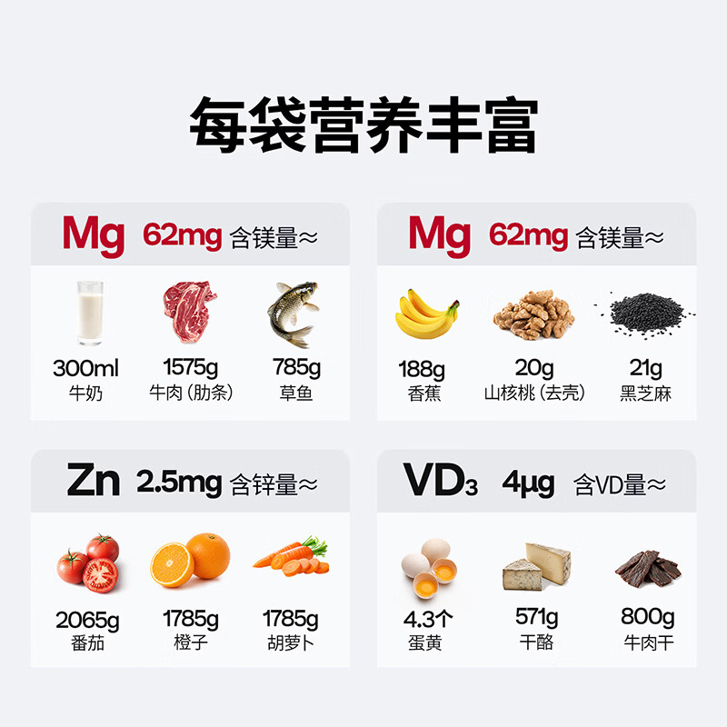 双心钙镁锌维生素D运动营养饮品小熊钙每袋含钙300mg儿童营养 【体验装】 30袋*1盒