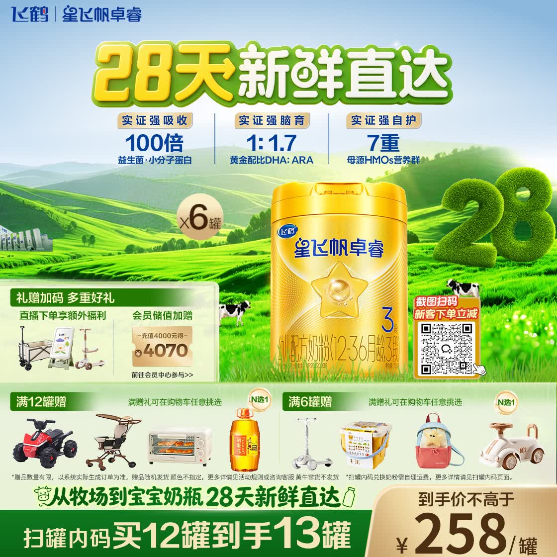 飞鹤星飞帆卓睿3段幼儿配方奶粉1-3岁750g*6乳铁蛋白7种HMO28天新鲜
