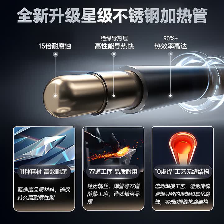 AO.GDSMISI史密思热水器电热水器家用储水式洗澡速热扁桶双胆一级能效出水断电50L60升80升100升 80L 3500W 一级能效+出水断电WiFi智控