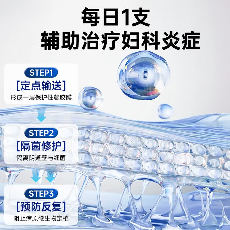 妇炎洁 妇科凝胶女性平衡菌群宫颈糜烂阴道炎白带异味瘙痒私处护理 医用妇科凝胶3g*7支【1盒 体验装】