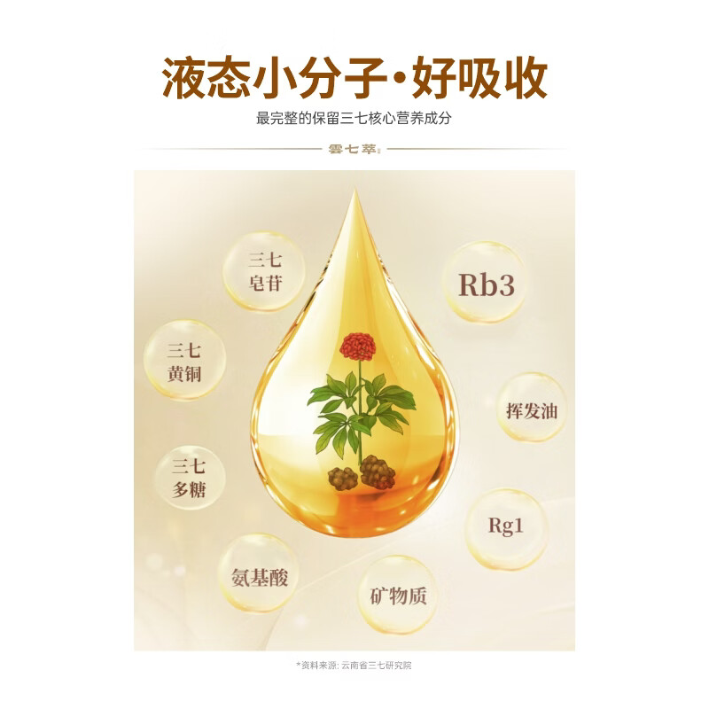 云七萃中秋国庆送长辈健康文山三七精萃液口服液养食同源三七饮健康礼品 【单盒装】10支 150ml*1盒