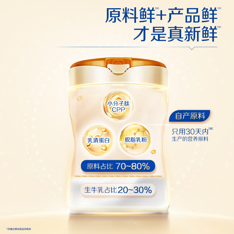 图 6