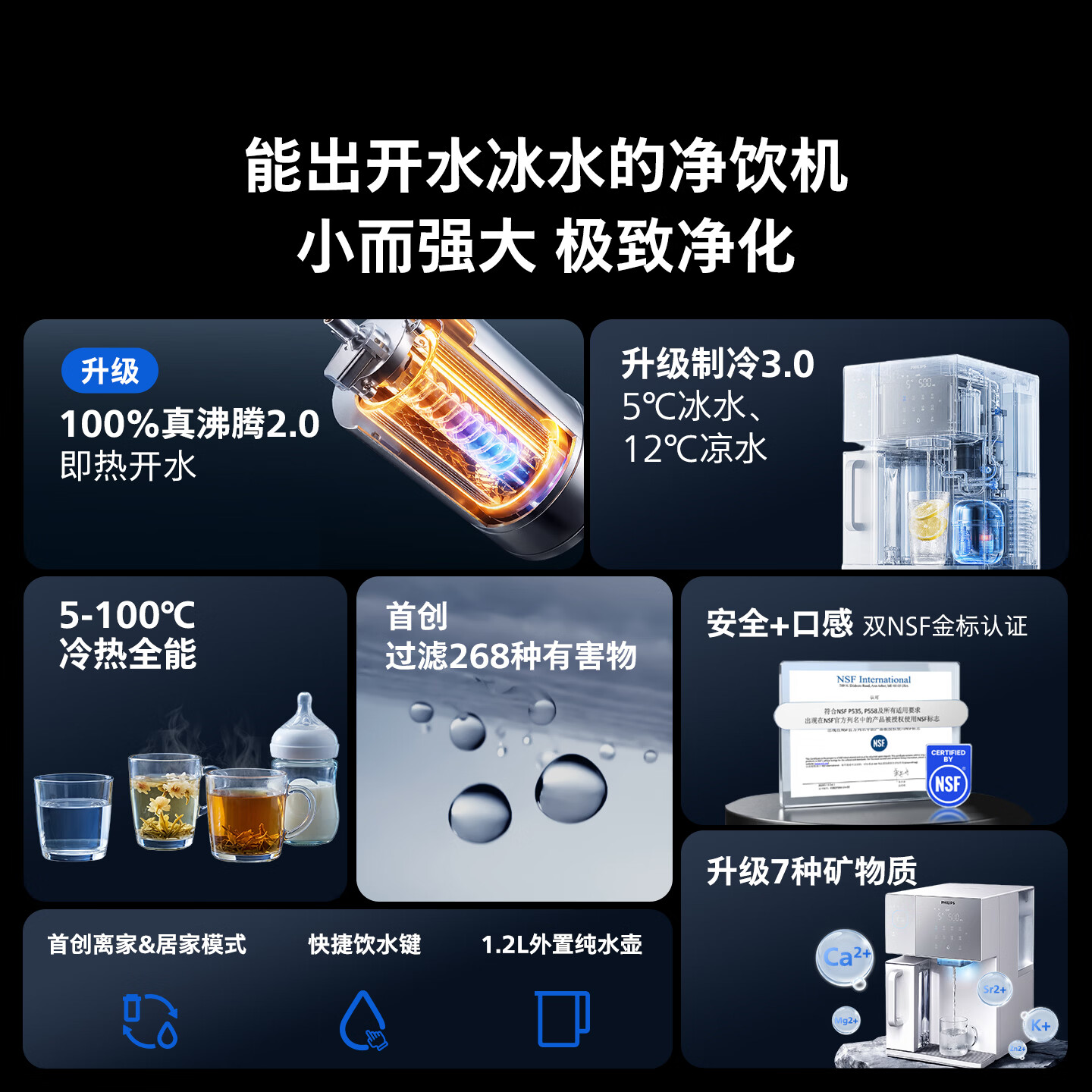 飞利浦(PHILIPS)台式净水器冰境D2制冷即热直饮一体机净化矿化净水机家用免安装RO反渗透过滤台式净饮机ADD8650/93 【冰境D2】ADD8650