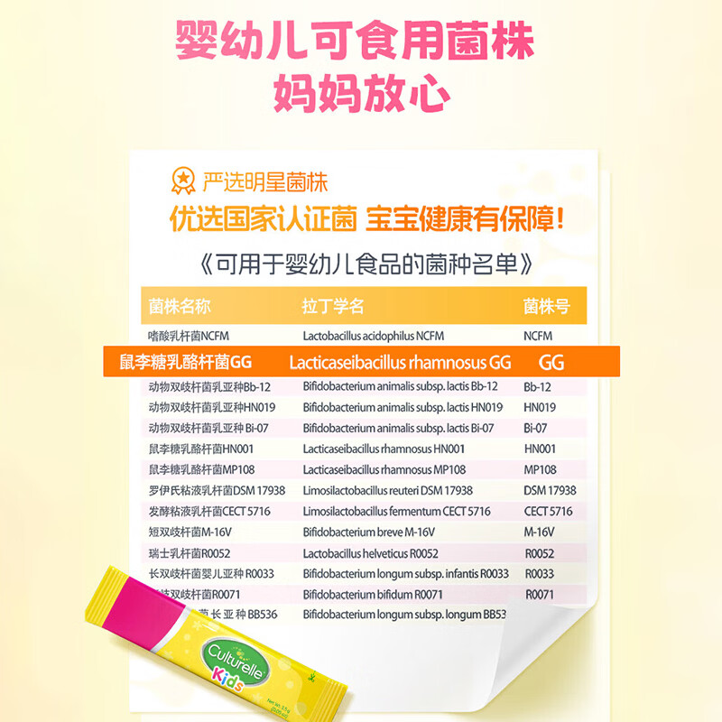 康萃乐Culturelle益生菌儿童LGG鼠李糖乳杆菌 成人婴幼儿调理肠胃益生菌 【50亿活菌】儿童益生菌粉剂 30袋*1盒 -1岁+