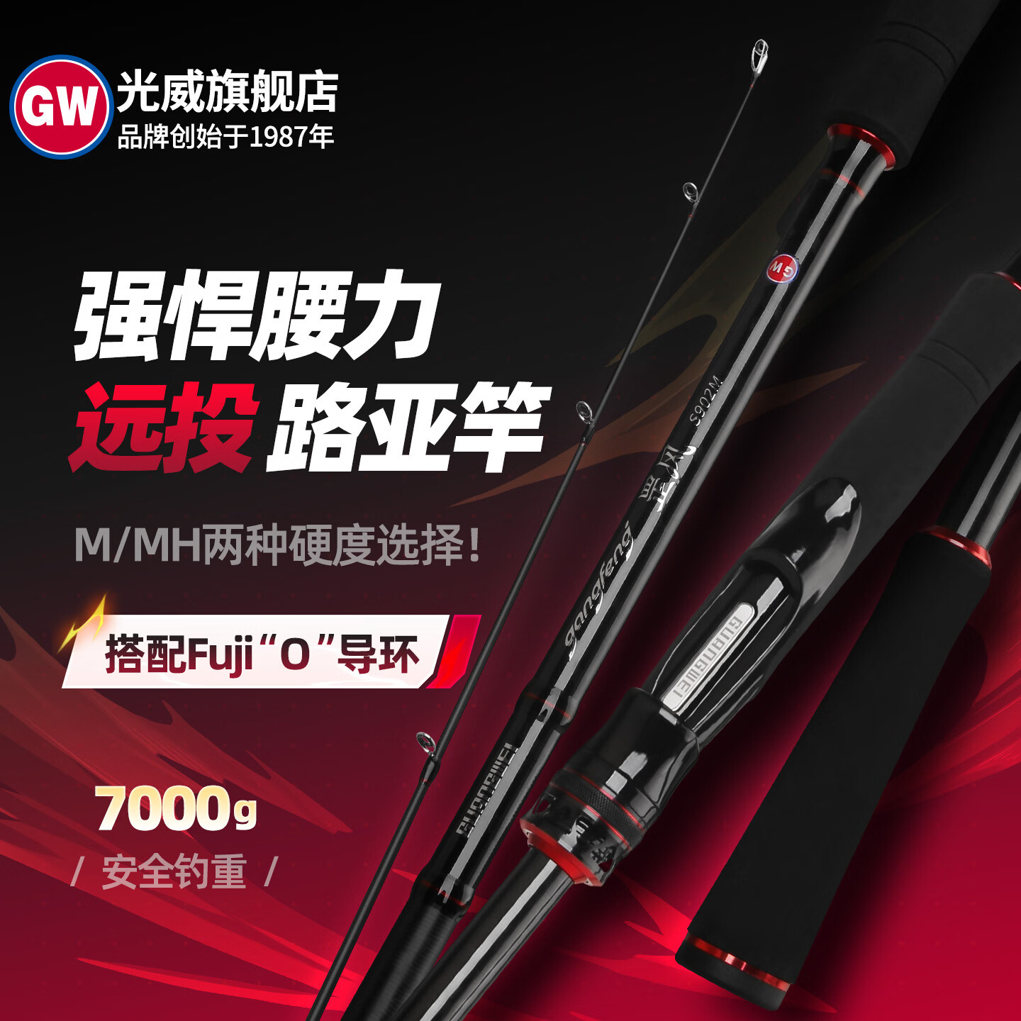 光威GW光威罡风远投路亚鱼竿M/MH硬度FUJI鲈鱼翘嘴直柄超长岸拋路亚竿 3.0米 罡风MH路亚竿