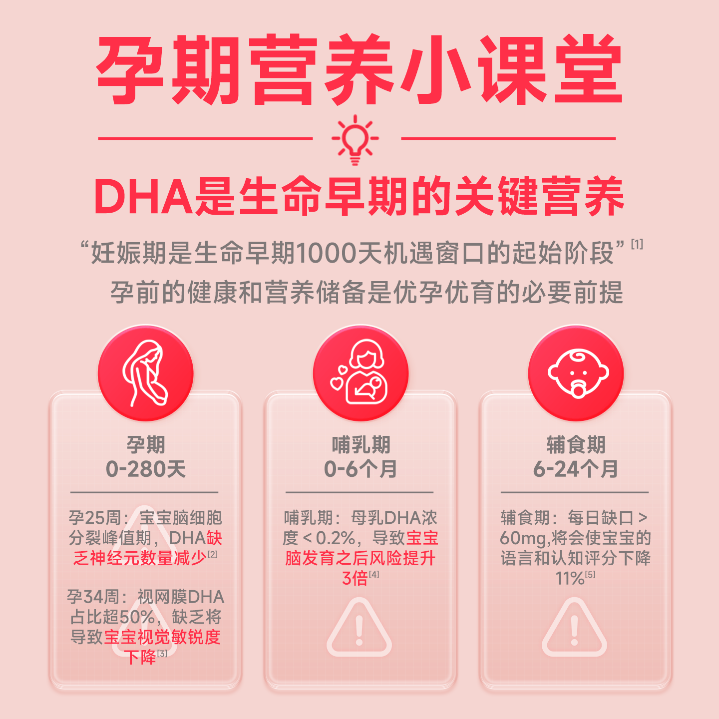 愈素宝玛士撒拉营养强化蛋白粉孕妇乳母专用低GI全营养补给 【官方正品直发】 300g*1盒