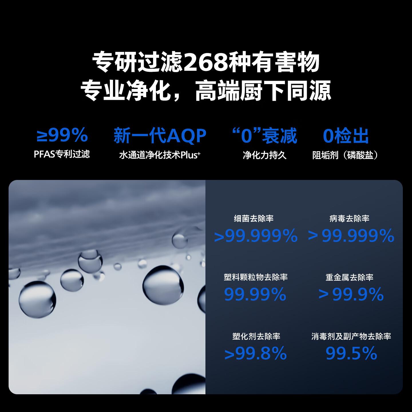 飞利浦(PHILIPS)台式净水器冰境D2制冷即热直饮一体机净化矿化净水机家用免安装RO反渗透过滤台式净饮机ADD8650/93 【冰境D2】ADD8650