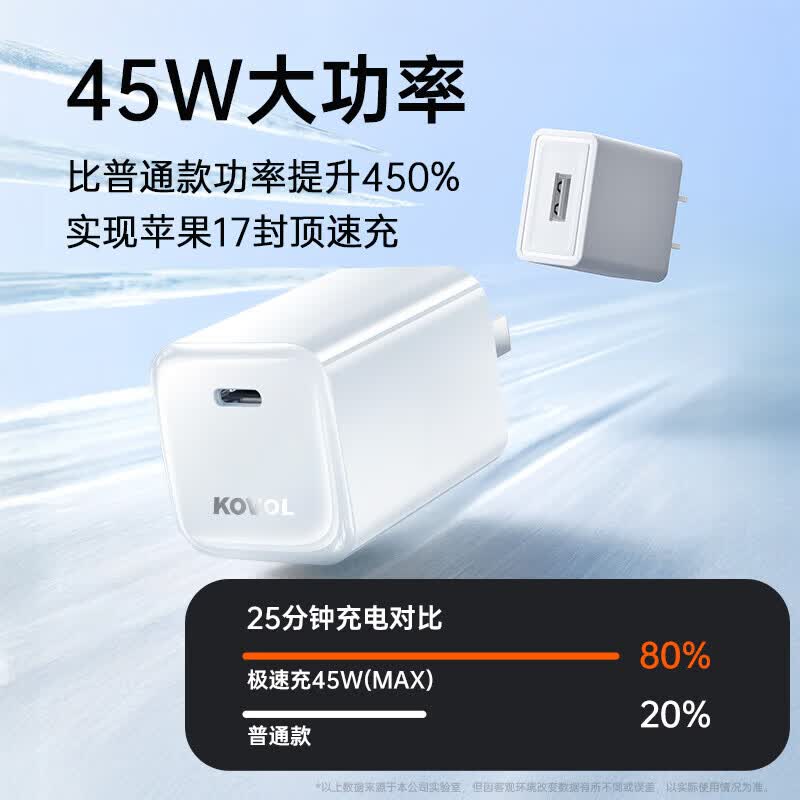 科沃(KOVOL)【3C认证】苹果17/16/15/14充电头45W氮化镓充电器快充闪充迷你Mini适配iphone17ProMax手机ipad 【充电套装】45W陶瓷白+1米编织toC数据线