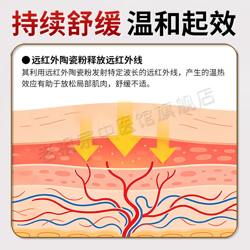 老祖宗中医館医用腰椎间盘突出坐骨神经颈椎病关节炎止颈肩腰腿痛活络油加强型 国药公*塞通乐(50ml/1盒装)